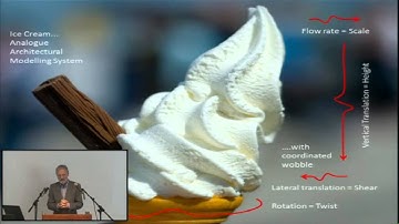 AA-AD Symposium - Part 3