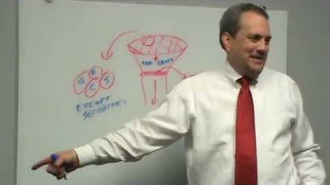 Series 6 Module 6 Video 2