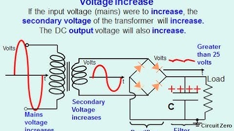 Part 1 of 2 Regulated DC Power Supply