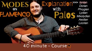 40 Minutes Course - Flamenco Palos & Greek Modes Explanation