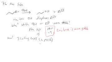 Chapter 7.5 Nucleophilic Substitution mechanism types