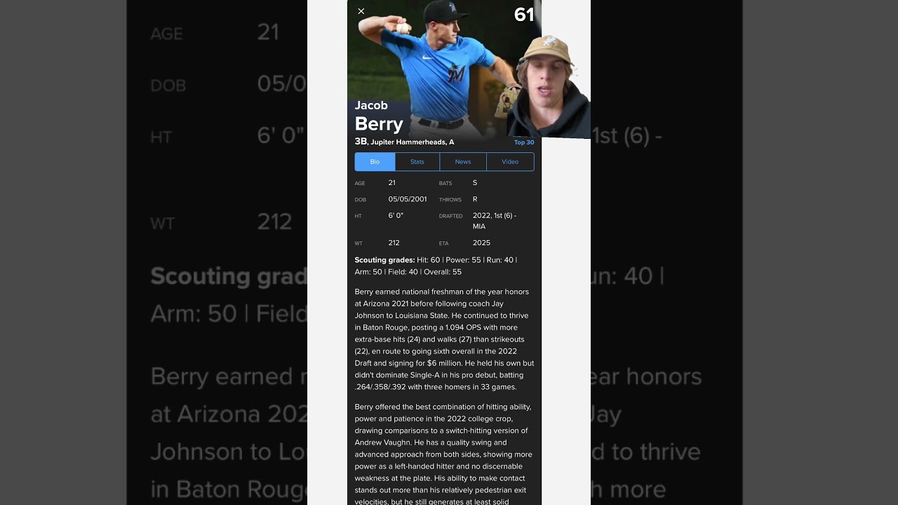 Bowman 2023 Checklist! Top chase cards! 
