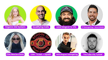 Every Sales Funnel Explained In 22 Minutes (7-Figure Brands)