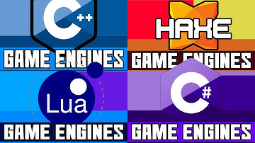Game Engines By Language Series Introduction