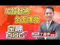 中視【金融百分百】20201216 #丁兆宇：半導體反彈？還是回升？ #中視 #中視新聞 #金融百分百 #大華投顧