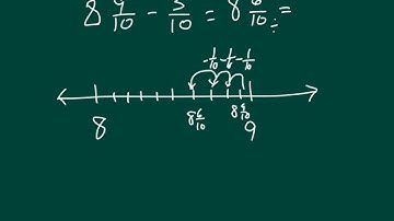 Engage NY Module 5 Lesson 32 Grade 4