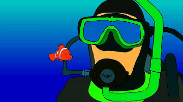 Finding Nemo English Project