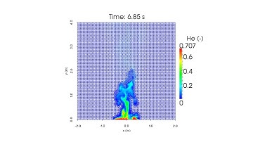 OpenFOAM simulation - Adaptive mesh refinement (AMR)