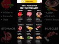 Best Foods to Support Every Organ in Your Body | #shortvideo #health