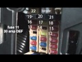 Car Corner: O2 Sensor Diagnostics - YouTube