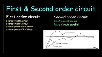 #Transientanalysis #1st2ndorercircuit Transient Analysis: First order R C and R L Circuits