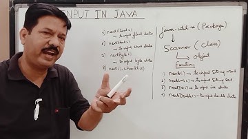 037 | Input using Scanner class | icse | computer applications | classes 9 & 10 |