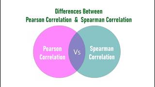 Differences Between Pearson Correlation and Spearman Correlation