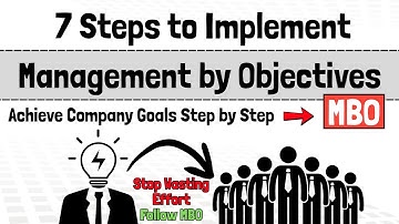 7 Steps to Implement Management by Objectives (MBO)