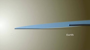 NASA animation shows moon