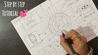 How to draw Artificial Intelligence Poster/Poster on Artificial Intelligence/AI devices drawing easy