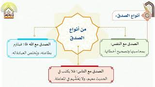 انواع الصدق من الصدق وأنواعه