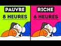 8 Sacrifices Que tu Dois Faire si tu Veux Être Riche