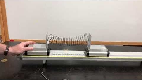 Brown University Physics Demonstration cart and spring kx