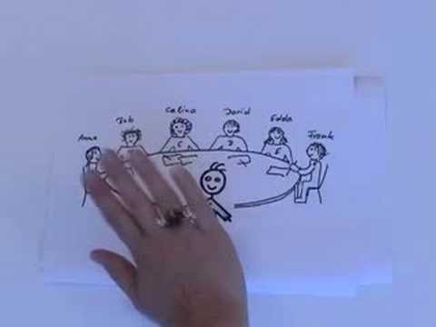 New Update Method 6-3-5 (BrainWriting)