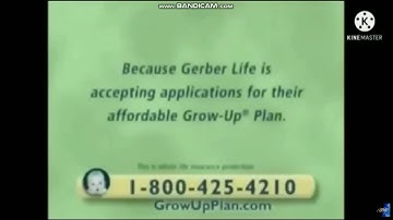 Everything has fallen into the Quicktime logo add round 2