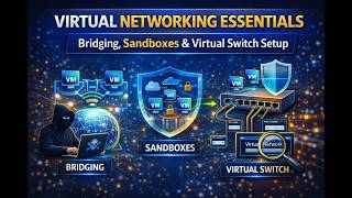 Virtual Networking Essentials: Bridging, Sandboxes & Virtual Switch Setup