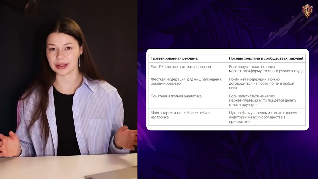 11 Особенности продвижения Вконтакте — Transcript