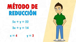 RESOLVER SISTEMAS DE ECUACIONES MÉTODO DE REDUCCIÓN O SUMA Y RESTA Super fácil - Para principiantes