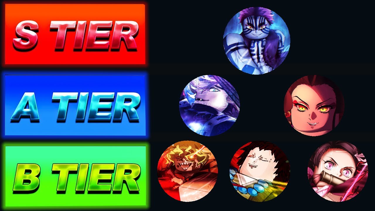 Create a Demon Fall Tier List - TierMaker