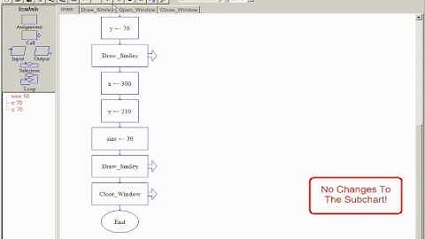 Raptor 07 - Subcharts