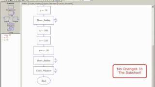 Raptor 07 - Subcharts Profile
