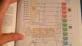 Encoders and Applications 15 mins
