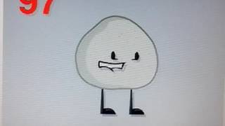 My hell characters object edition