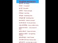 English speaking practice |Englishvocabulary |daily use English sentence |English grammar hindi