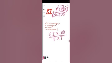 Chapter 7 Comparing Quantities Exercise 7.5 Q 3 solution #class7th #enjoylearning #learningmaths