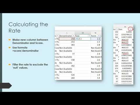 Teach One Module 2 Q4: Creating Scatter Plot in Excel