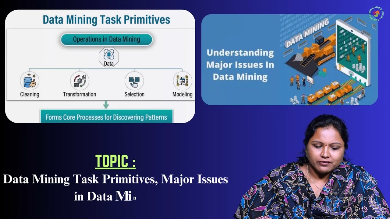 Data Mining Task Primitives, Major Issues in Data Mining by Ms. M ...