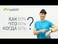 Питание для похудения. Как есть? Что есть? Когда есть?