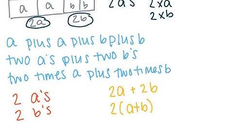 Module 4 Lesson 11 (Factoring Expressions)