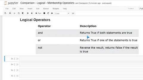 Comparison, Logical, and Membership Operators in Python | Python for Beginners