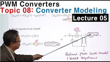 Lecture 05: PWM Switch Model, PWM Converters, Small-Signal Modeling,  Boost Converter, Input Filter