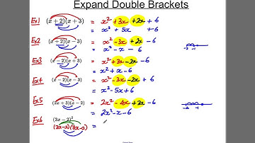 GCSE Revision Video 5 - Expand double brackets