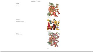 Details Edgar Writes: AZTEC / MAYA CALENDAR APP, Arranging the Content Guide
