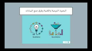 دورة البحوث النوعيه والكميه  الفرق بينهما وطرق جمع البيانات قدمتها الدكتورة فاطمة عبدالله الملحم