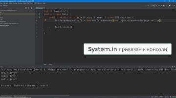 Язык программирования Java - урок №42 (Буфферизация потоков BufferedReader и BufferedWriter)