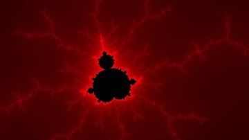 Exploring the Mandelbrot Set