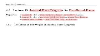 Engineering Mechanics 15a:Internal Forces with Distributed Load Introduction