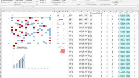 MC FLO - COVID-19 expansion using MC FLO and Excel