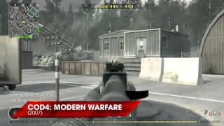 Call of Duty: Multiplayer Evolution Video