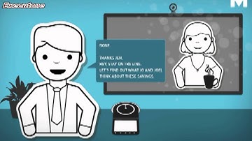 Mivoice Video Unit UC360 by Executone